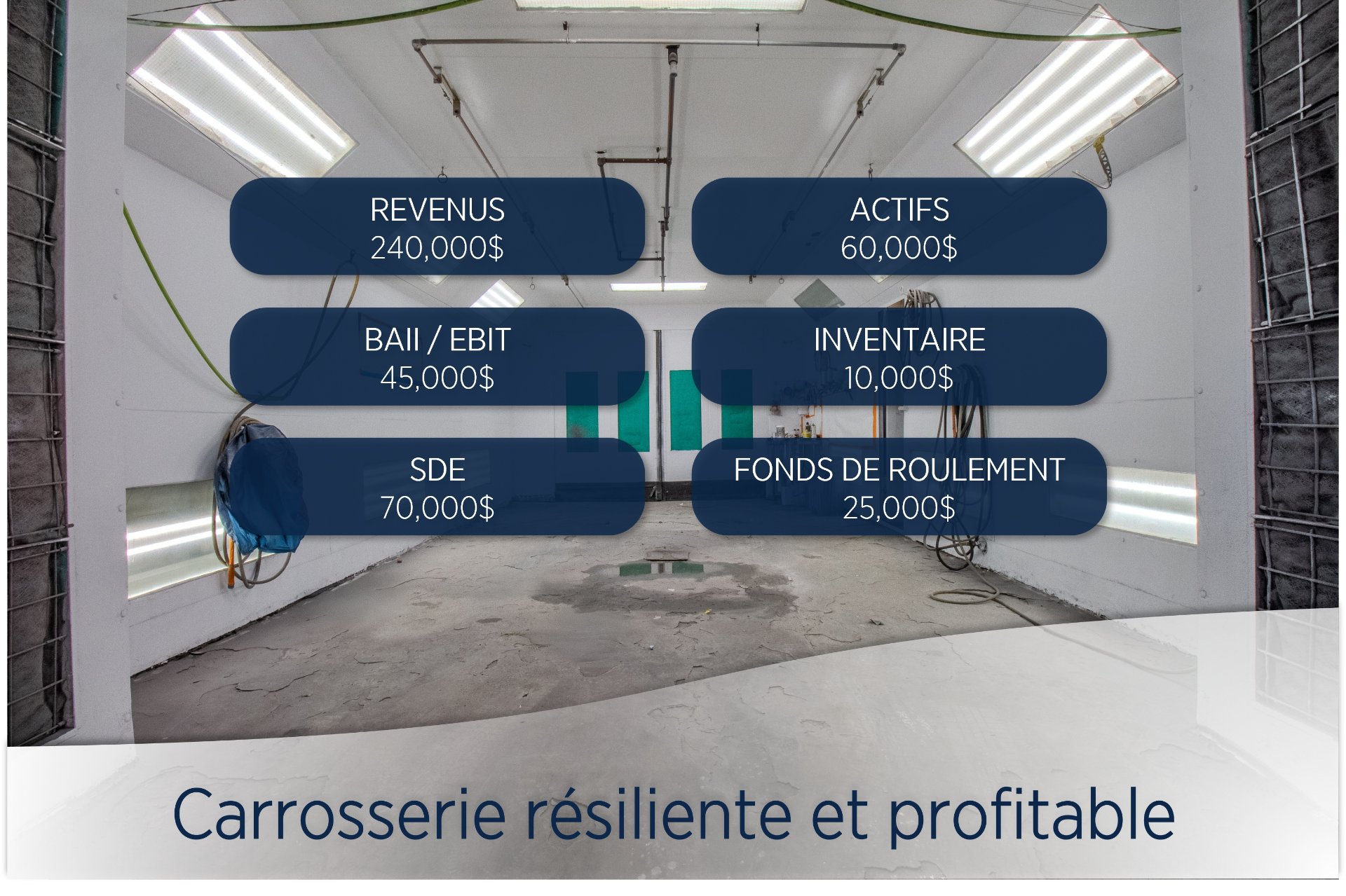 12345 Rue Non Disponible-Unavailable